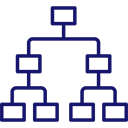 Library formation